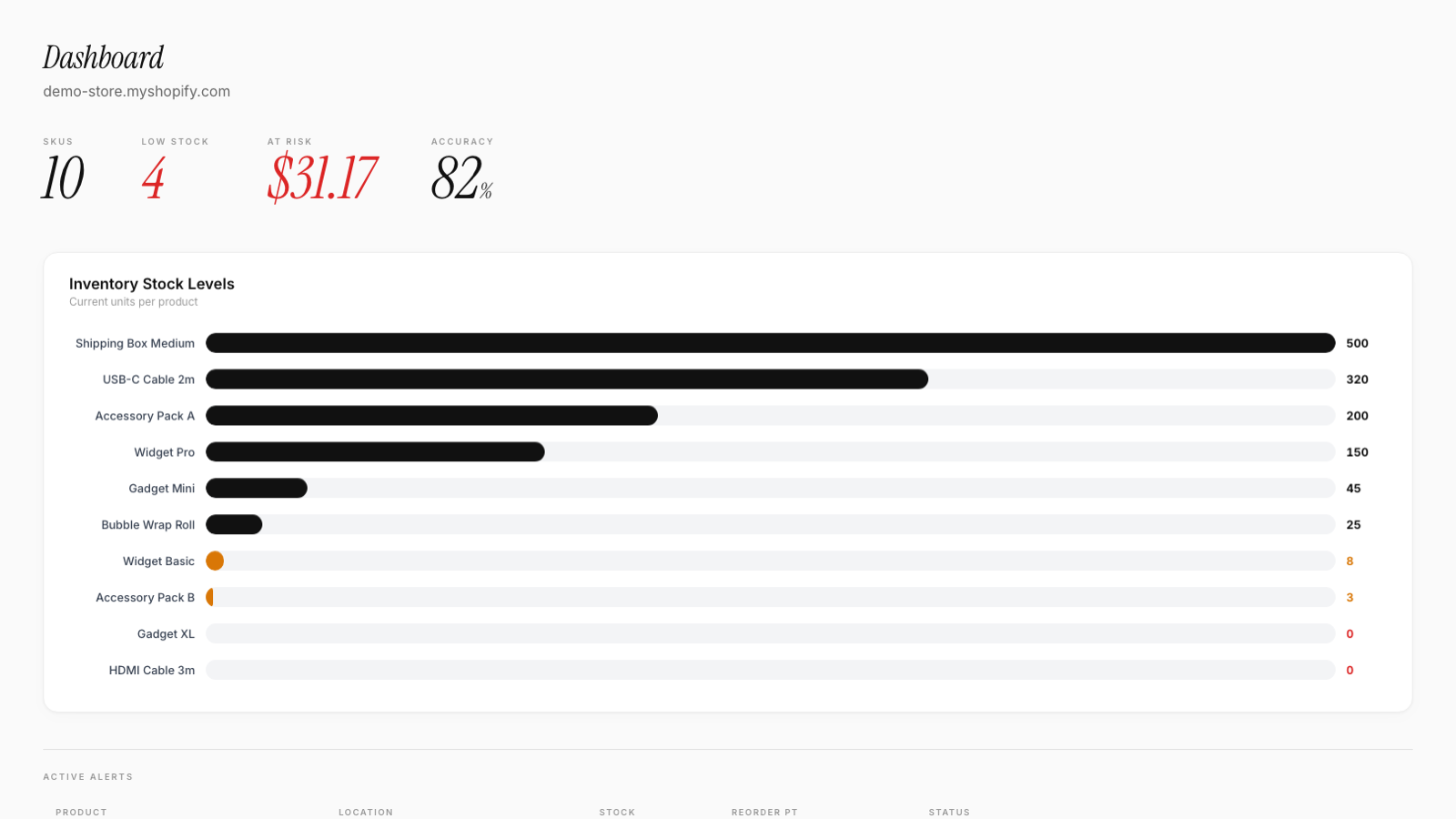 StockFlows Dashboard